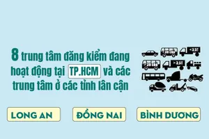 Vị trí 8 trung tâm đăng kiểm đang hoạt động tại TP.HCM và các trung tâm ở tỉnh lân cận