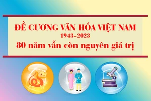 Đề cương văn hóa Việt Nam 1943-2023: 80 năm vẫn còn nguyên giá trị