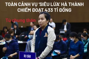 Toàn cảnh vụ ‘siêu lừa’ Hà Thành chiếm đoạt 433 tỉ đồng