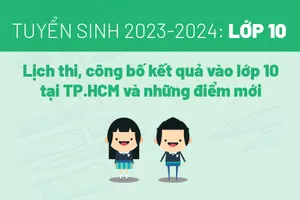 Lịch thi, công bố kết quả vào lớp 10 và những điểm mới tuyển sinh 2023-2024 tại TP.HCM 