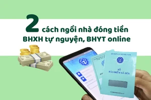 Hướng dẫn đóng bảo hiểm xã hội online 