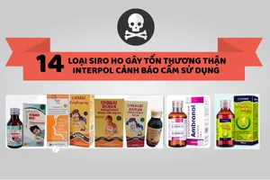 14 loại siro ho gây tổn thương thận Interpol cảnh báo cấm sử dụng