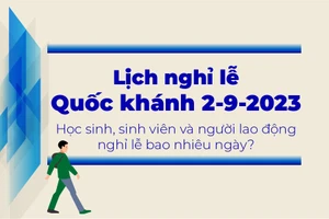 Lễ Quốc khánh 2-9-2023: Học sinh, sinh viên, người lao động nghỉ bao nhiêu ngày?