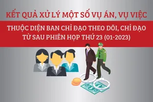 5 vụ án lớn về tham nhũng được yêu cầu đưa ra xét xử sớm