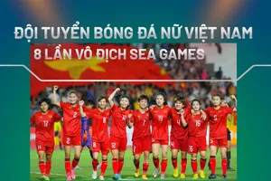 Infographic: Hành trình tuyển nữ Việt Nam 8 lần giành HCV SEA Games