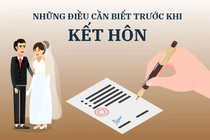 Infographic: Những điều cần biết trước khi kết hôn