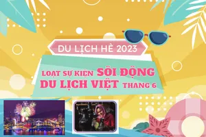 Loạt sự kiện sôi động du lịch Việt trong tháng 6-2023