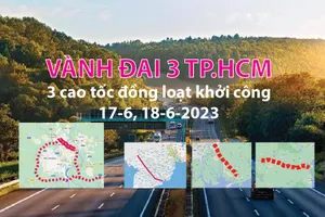 Chi tiết đường vành đai 3 TP.HCM và 3 cao tốc đồng loạt khởi công