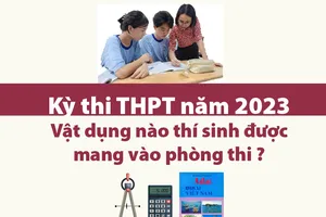 Kỳ thi THPT năm 2023: Vật dụng nào thí sinh được mang vào phòng thi ?