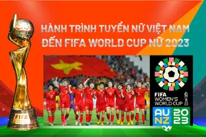 Hành trình đáng nhớ của tuyển nữ Việt Nam tại World Cup