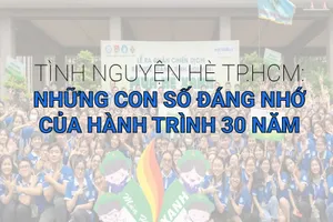 Tình nguyện hè TP.HCM: Những con số đáng nhớ của hành trình 30 năm 