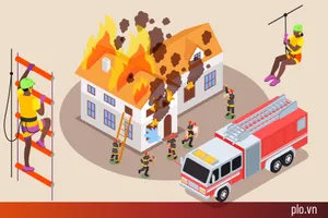 8 cách phòng chống cháy hữu ích cho cư dân, nhà thuê trọ