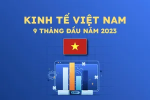 Điểm sáng bức tranh kinh tế và việc làm Việt Nam 9 tháng năm 2023
