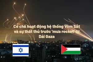 Đồ hoạ: Cơ chế hoạt động hệ thống Vòm Sắt và sự thất thủ trước 'mưa rocket' từ Dải Gaza