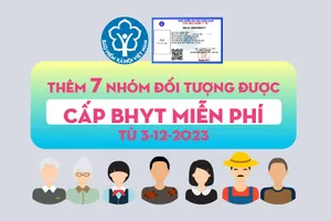 Thêm 7 đối tượng được cấp BHYT miễn phí từ tháng 12-2023 