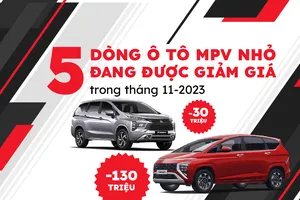 5 dòng xe ô tô MPV cỡ nhỏ đang giảm giá 30-130 triệu đồng trong tháng 11-2023