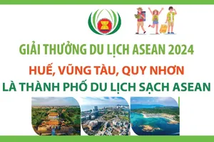 Thành phố Du lịch sạch ASEAN 2024-2026 có tên Huế, Vũng Tàu, Quy Nhơn 