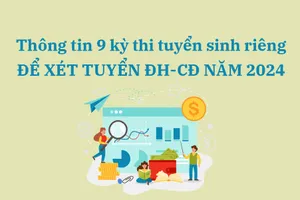 Thông tin 9 kỳ thi tuyển sinh riêng để xét tuyển ĐH-CĐ năm 2024