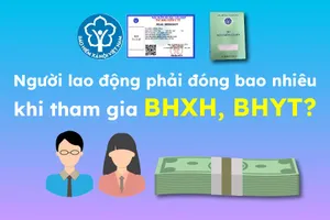 Người lao động phải đóng bao nhiêu khi tham gia BHXH, BHYT?