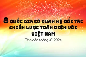 8 quốc gia có quan hệ Đối tác chiến lược toàn diện với Việt Nam 