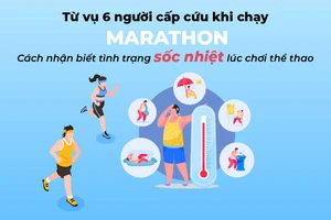 Từ vụ 6 người cấp cứu khi chạy marathon: Cách nhận biết tình trạng sốc nhiệt lúc chơi thể thao