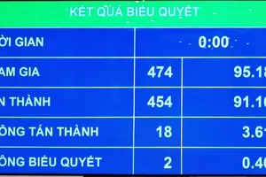 Cảnh sát cơ động được vào nhà dân, trụ sở cơ quan để chống khủng bố, giải cứu con tin