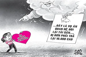 Vụ án “bắc thang lên hỏi ông trời...”