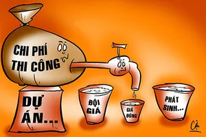 Dự án đội vốn khủng: Không phải "thiếu kinh nghiệm" mà là "thiếu trách nhiệm"!