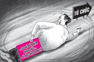 Từ chức: Thủ tục và ý thức trách nhiệm 