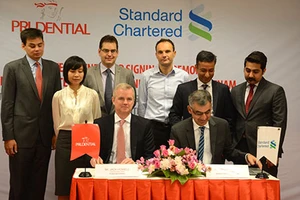 Hợp tác phân phối sản phẩm bảo hiểm liên kết ngân hàng