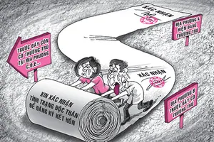 Gặp khó khăn khi đăng ký kết hôn