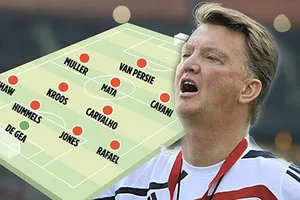 MU mùa tới đá đội hình “khủng”