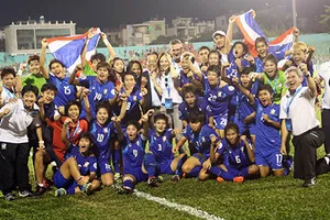 Cái thua của một nền bóng đá