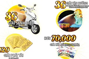 “Mua Sắc Ngọc Khang chính hiệu, nhận quà sành điệu”