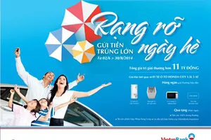 Gửi tiền VietinBank, trúng ô tô Honda City