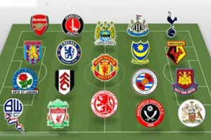 Premier League vào mùa bóng mới