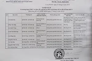 Cán bộ xã tự cấp đất cho nhau 