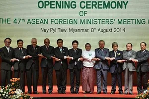 Giải quyết hòa bình các tranh chấp 