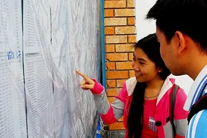 Dưới ‘sàn’ vào ĐH tuyển sinh riêng: Không phạm quy