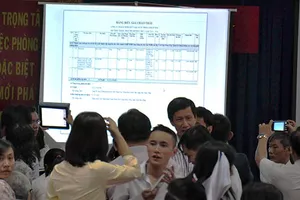 Thanh tra đấu thầu thuốc tại TP.HCM