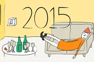 Mổ xẻ khoa học ‘Lời hứa đầu năm’