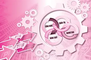 2015: Một cơ hội lớn để thoát lên từ đáy