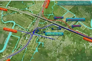 Sắp thông toàn tuyến cao tốc Long Thành