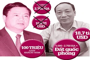 Sân bay Long Thành: Bộ trưởng nói giảm vốn, đất; Thứ trưởng cải chính: Không!