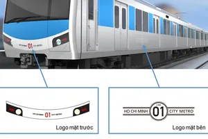 Lấy ý kiến góp ý tàu metro Bến Thành - Suối Tiên