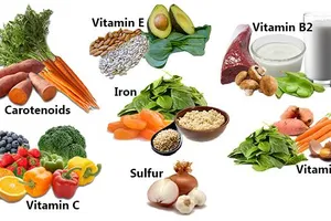 Phụ nữ và trẻ em thiếu vi chất trầm trọng