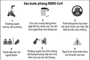 MERS-CoV: Báo động chết người!