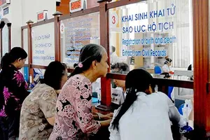 Không cấm việc đặt tên quá dài? 