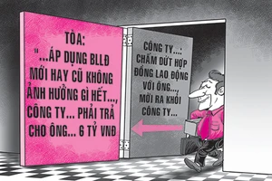 Đuổi việc sai, bồi thường gần 6 tỉ đồng 