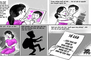 Mời dự chơi À RA THẾ 